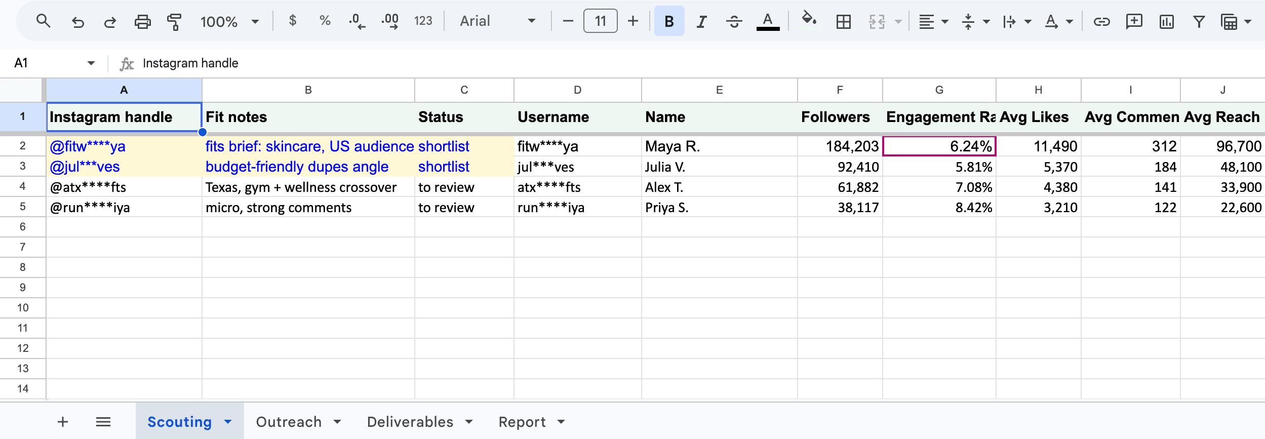 Google Sheet: the Scouting tab of the Zaver campaign tracker with handles in column A and Username, Name, Followers, Engagement Rate, Avg Likes, Avg Comments and Avg Reach filled in by the Zaver add-on