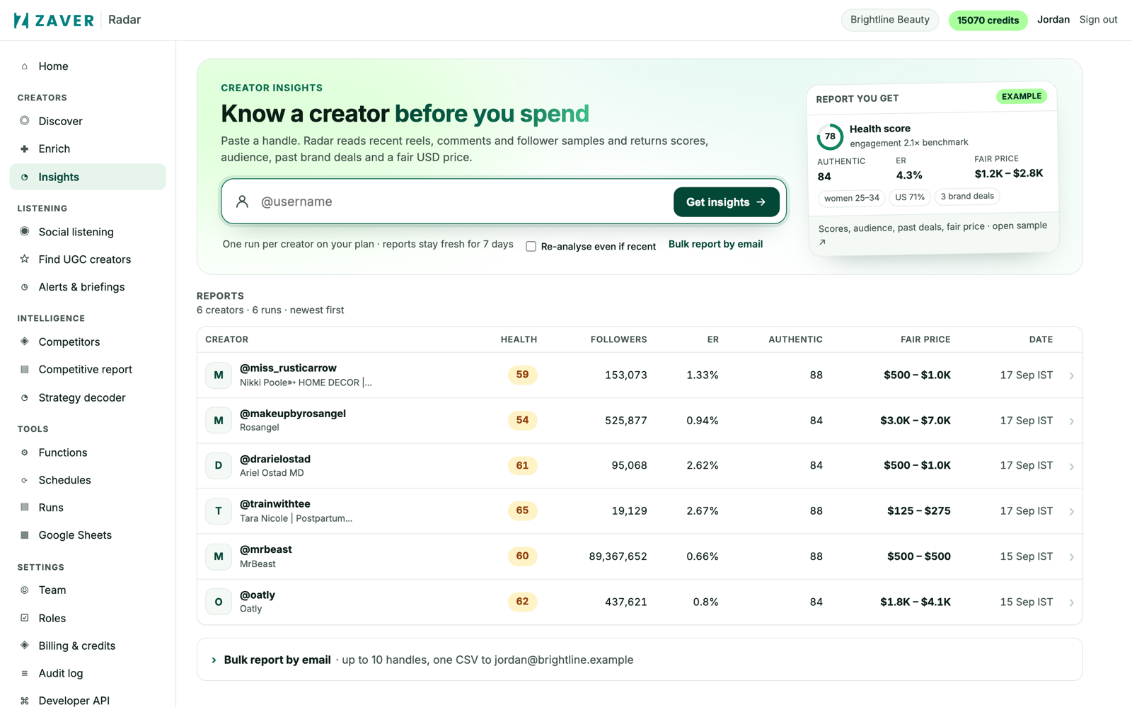 Radar creator tracking with refreshed metrics and a Google Sheet syncing post metrics